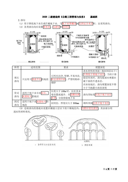 2020年二建考前精讲第06讲-路基排水设施与路基改建施工(二)