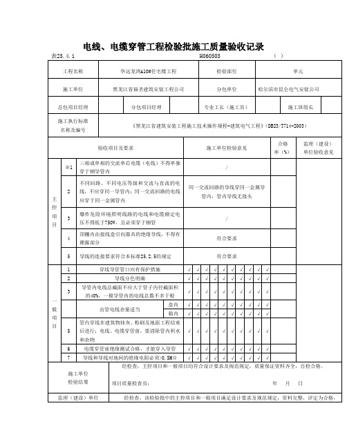 电线、电缆穿管工程检验批施工质量验收记录