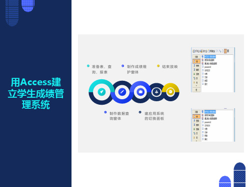 用access创建学生成绩管理系统