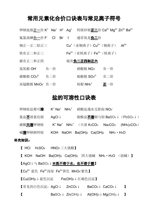 (完整版)化学复分解反应方程式