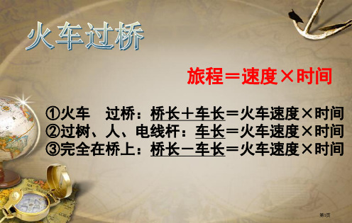 火车过桥与错车、超车问题公式市公开课一等奖省赛课获奖PPT课件