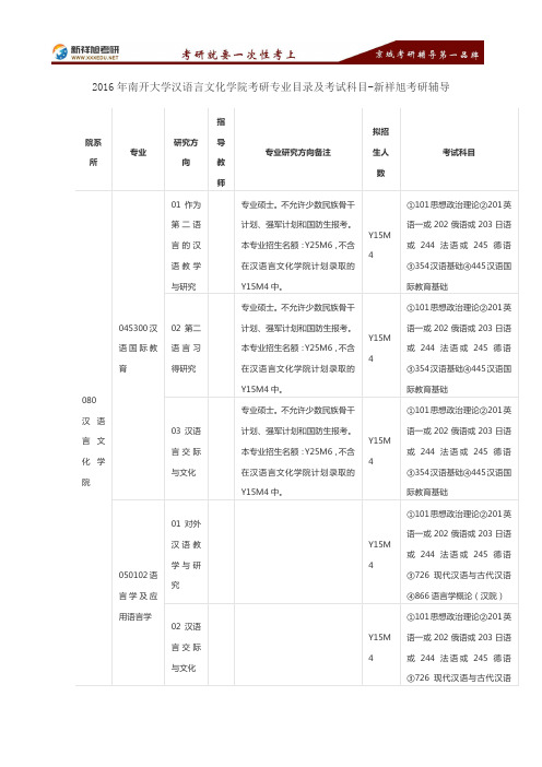 2016年南开大学汉语言文化学院考研专业目录及考试科目-新祥旭考研辅导