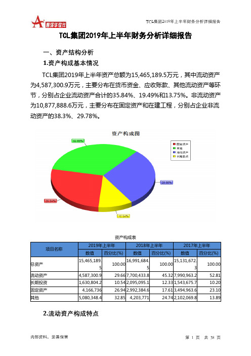 TCL集团2019年上半年财务分析详细报告