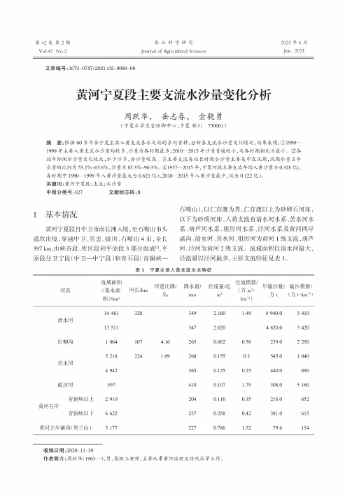 黄河宁夏段主要支流水沙量变化分析