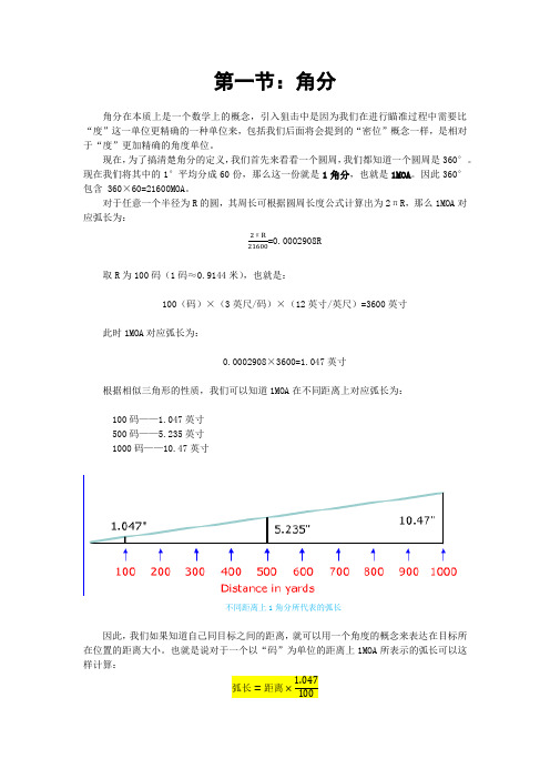 狙击专题