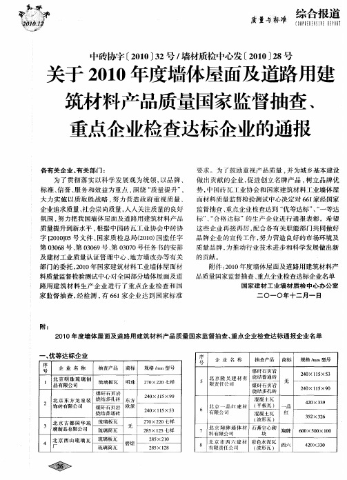 关于2010年度墙体屋面及道路用建筑材料产品质量国家监督抽查、重点企业检查达标企业的通报