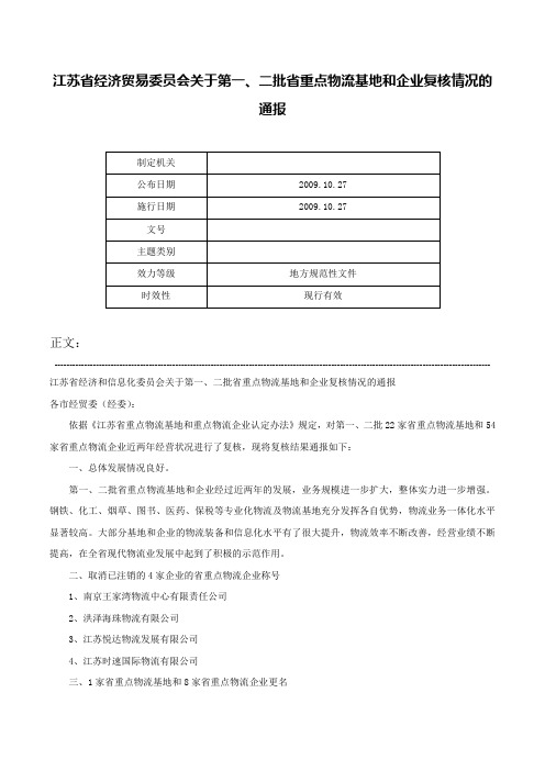 江苏省经济贸易委员会关于第一、二批省重点物流基地和企业复核情况的通报-