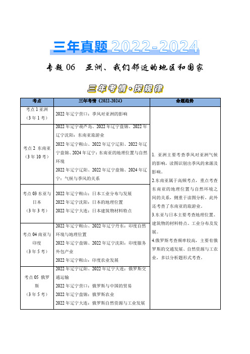 专题06 亚洲、我们邻近的地区和国家-三年(2022-2024)中考地理真题分类汇编(辽宁专用)