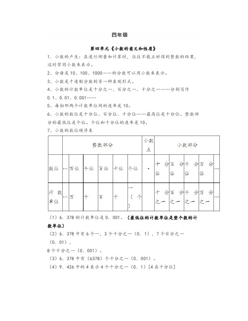 人教版小学数学下册4——6年级第四单元知识点,寒假必学!!