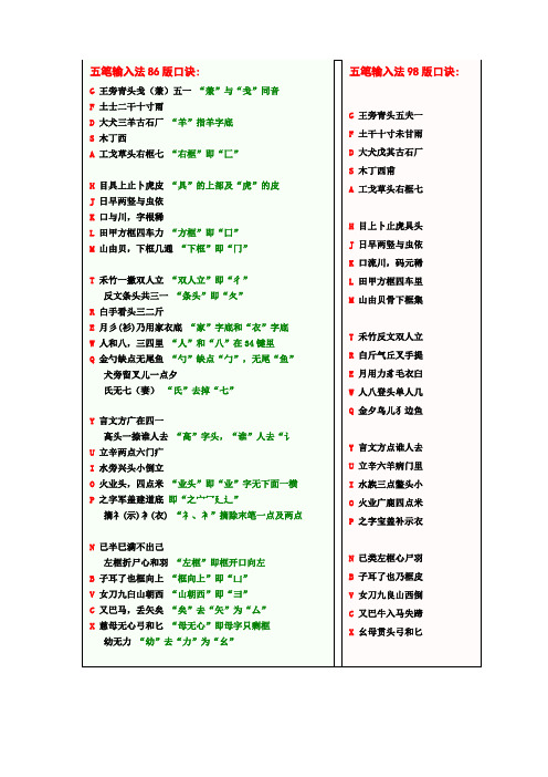 五笔输入法86版口诀