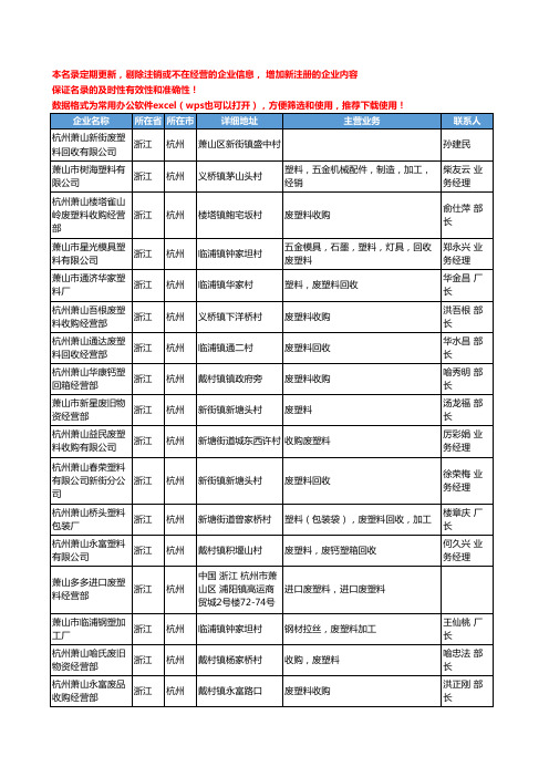 2020新版浙江省杭州废塑料工商企业公司名录名单黄页联系方式大全75家