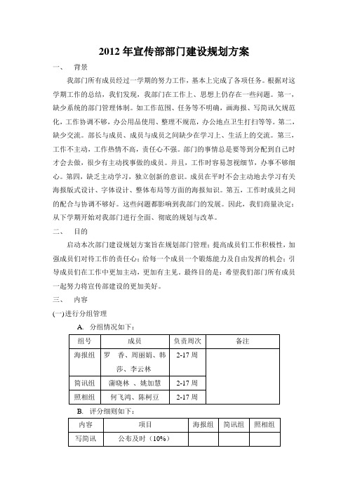 2012年宣传部部门建设规划方案