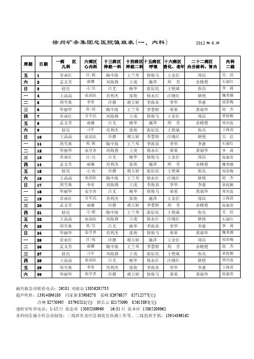 徐州矿务集团总医院值班表（一、内科）2011年11月