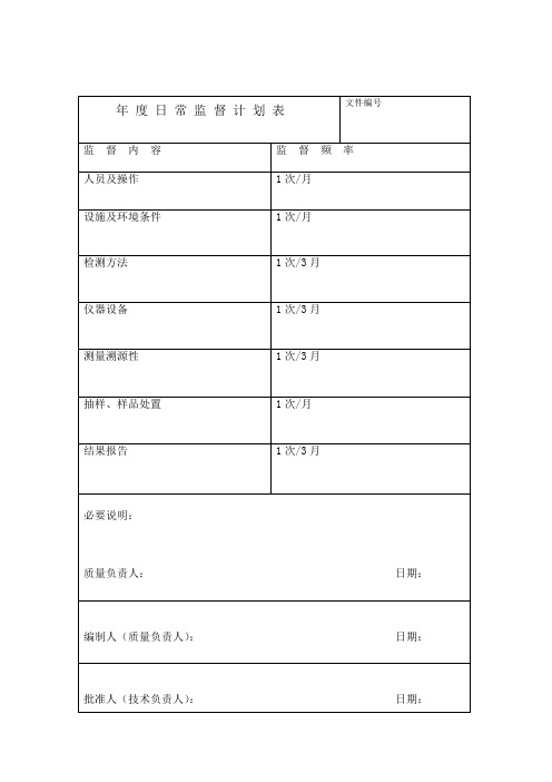 质量监督记录