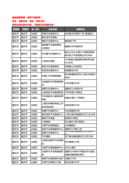 新版重庆市重庆市北碚区汽车装潢企业公司商家户名录单联系方式地址大全106家