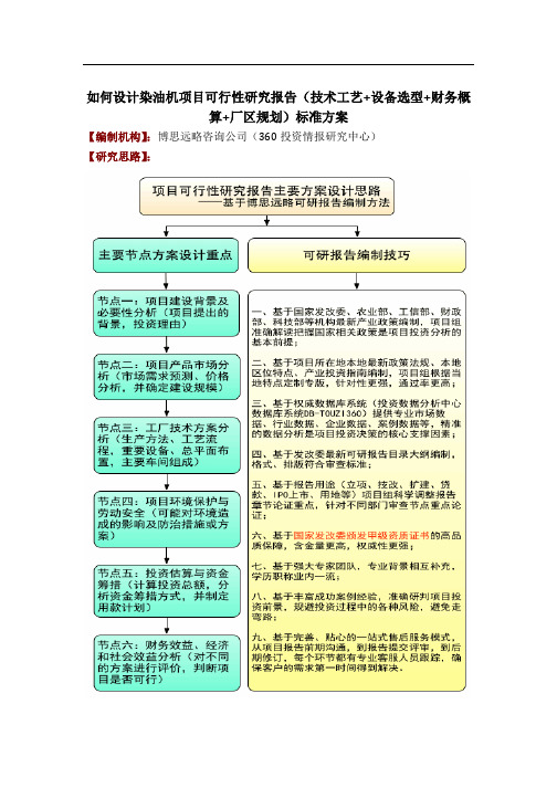 如何设计染油机项目可行性研究报告(技术工艺+设备选型+财务概算+厂区规划)标准方案