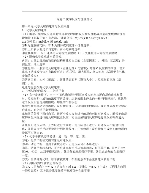 苏教版高中化学必修二第二三四单元知识点总结