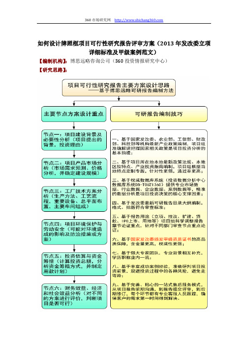 如何设计牌照框项目可行性研究报告评审方案(2013年发改委立项详细标准及甲级案例范文)