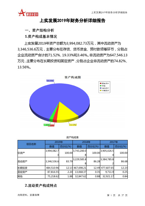 上实发展2019年财务分析详细报告