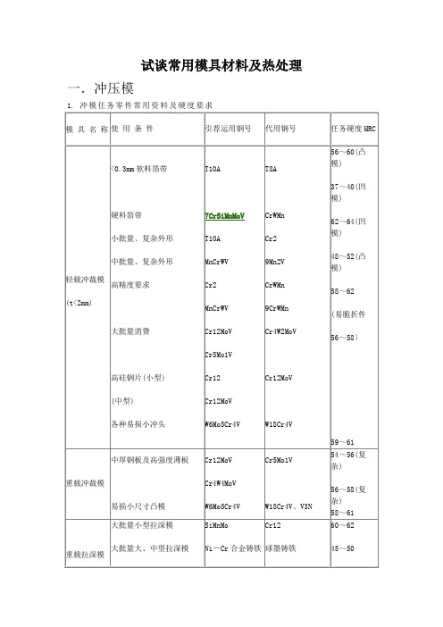 试谈常用模具材料及热处理