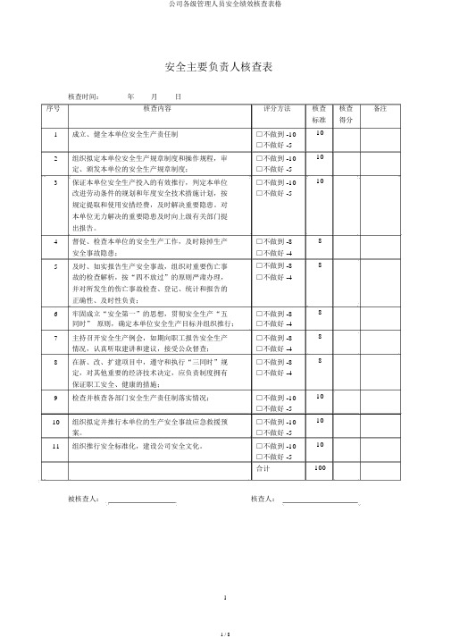 企业各级管理人员安全绩效考核表格