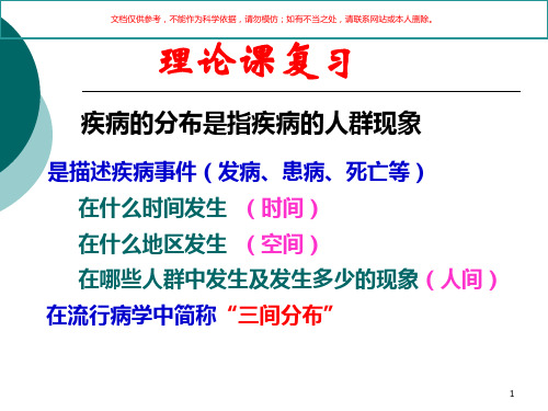 疾病频率测量和疾病分布课件