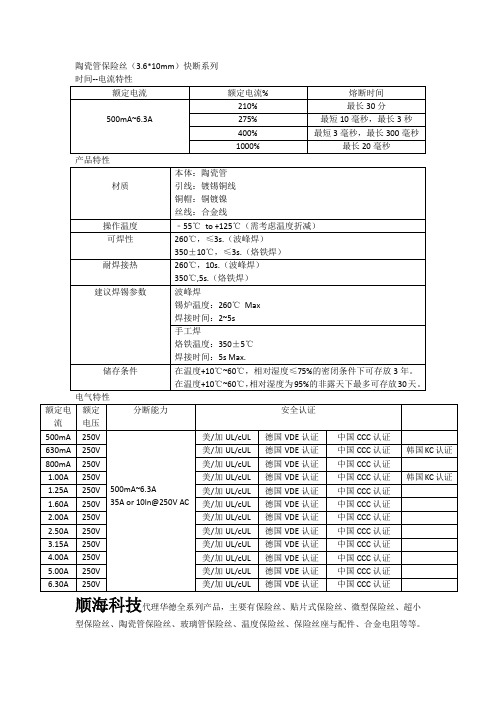 陶瓷管保险丝