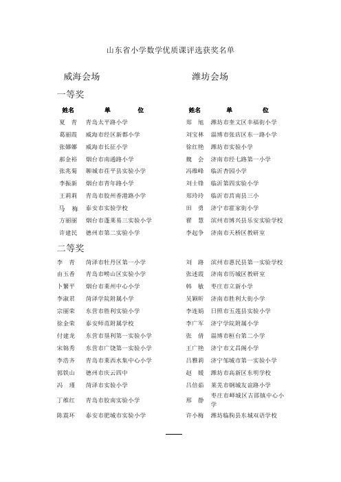 山东省小学数学优质课评选获奖名单