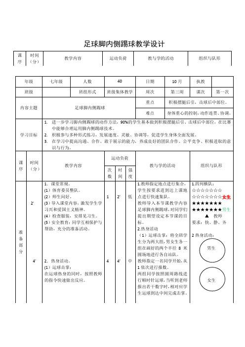 足球《脚内侧踢球》教学设计