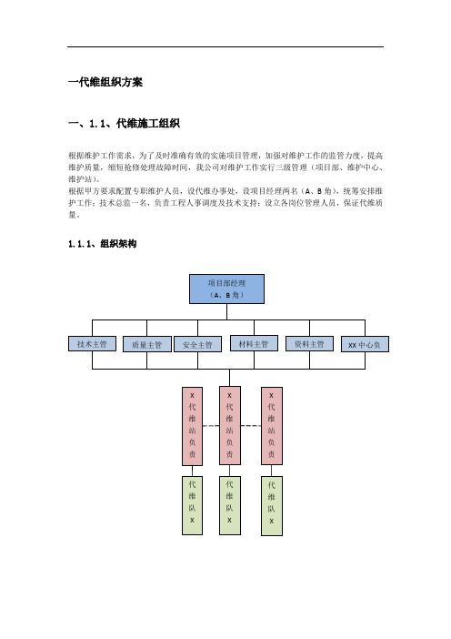 传输光缆及管道维护服务施工组织方案