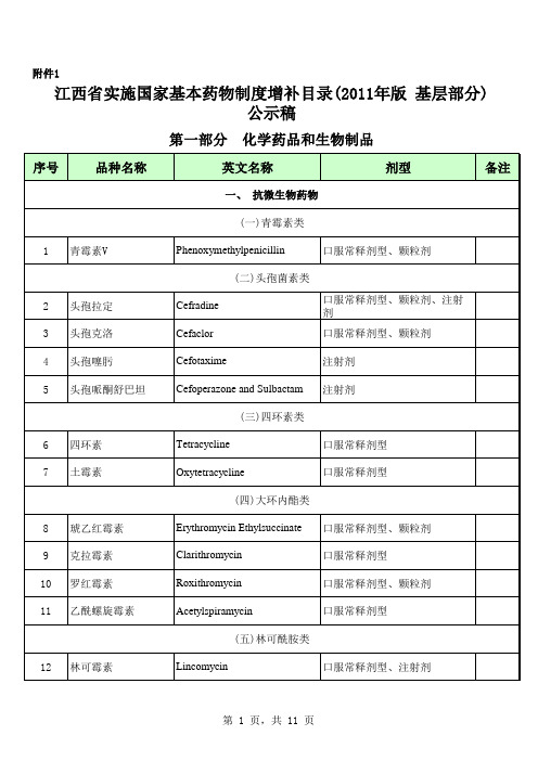 基药江西增补部分