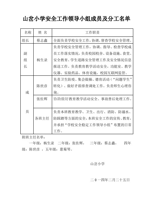 安全稳定工作领导小组成员及分工名单