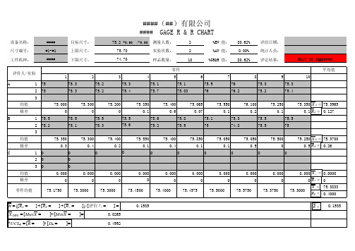 MSA-GRR第四版计算方法2