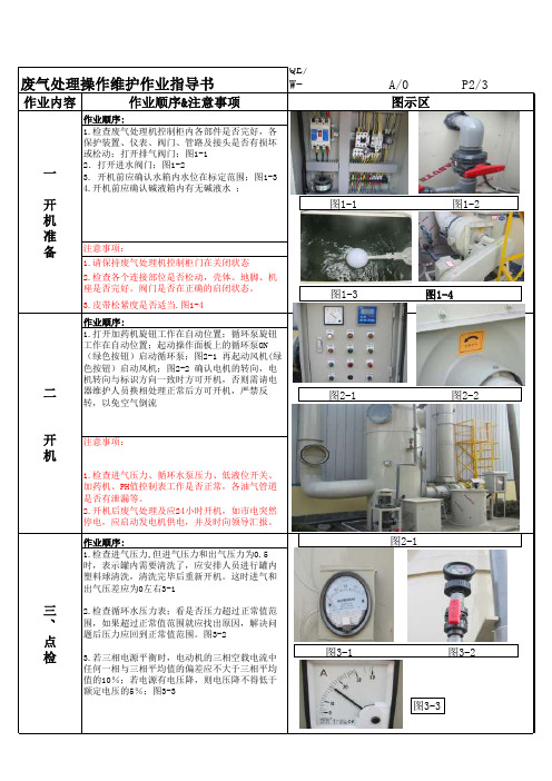 废气处理操作维护作业指导书