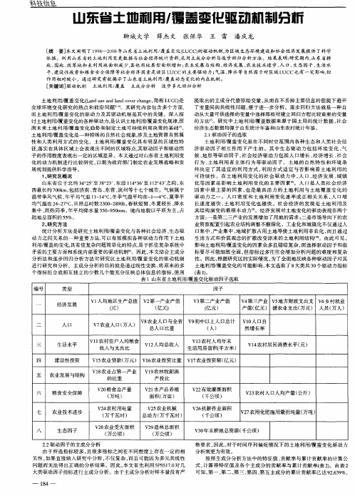 山东省土地利用/覆盖变化驱动机制分析