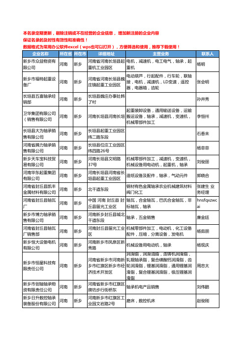 2020新版河南省新乡轴承工商企业公司名录名单黄页大全165家