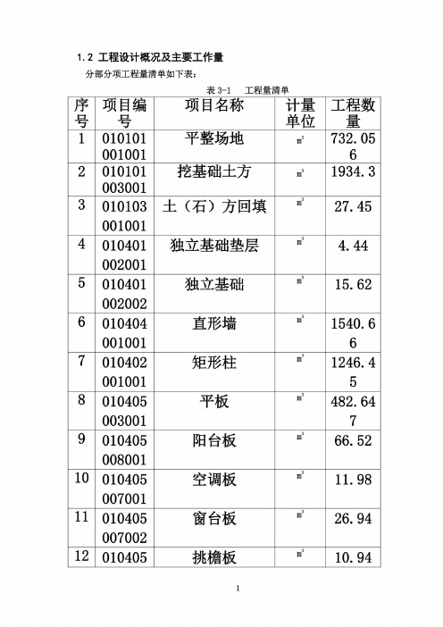 大工16年秋《施工组织课程设计》作业答案