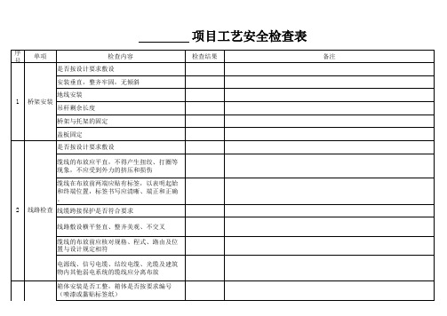 智能化施工工艺检查表格