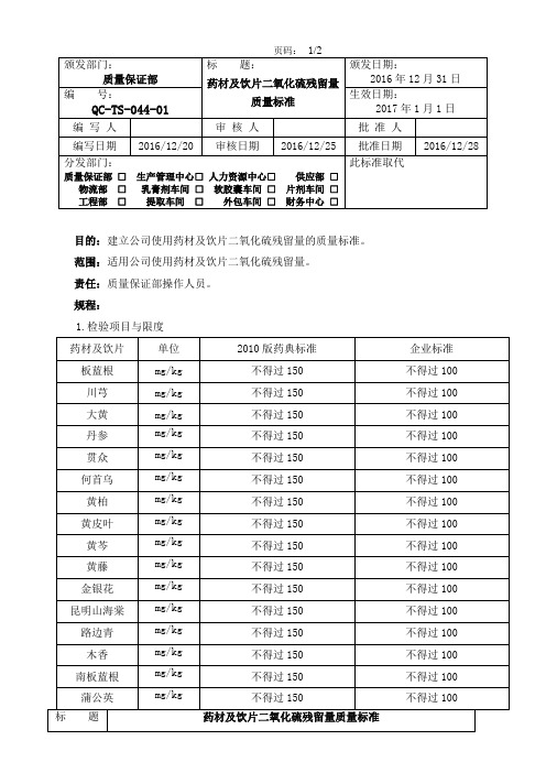 QC-TS-044-01 药材及饮片二氧化硫残留量质量标准