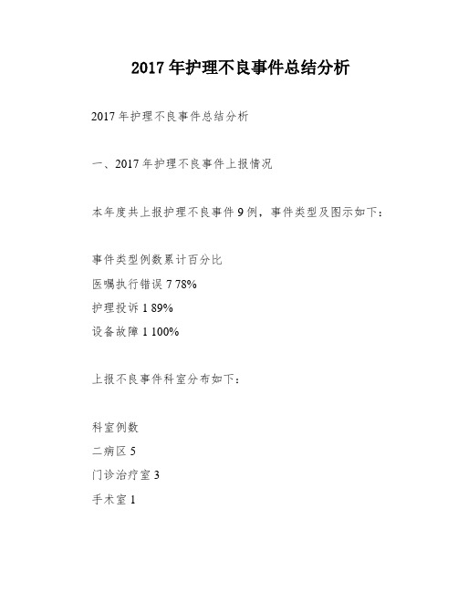 2017年护理不良事件总结分析