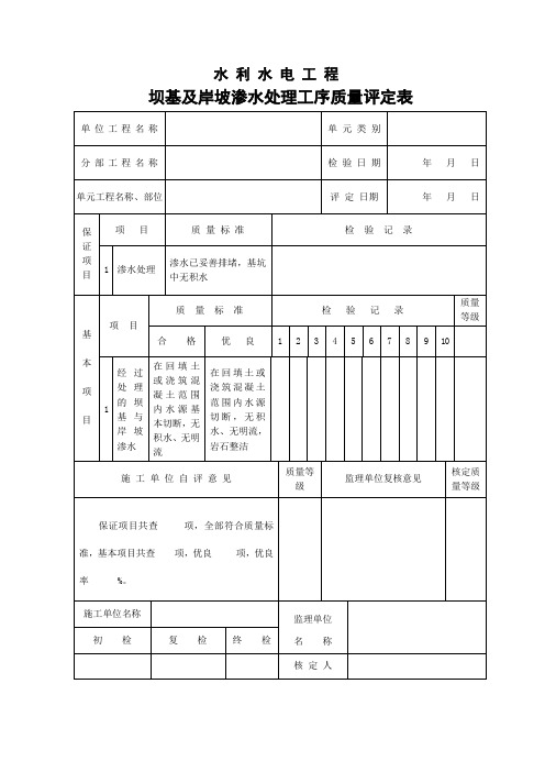 坝基及岸坡渗水处理工序质量评定表