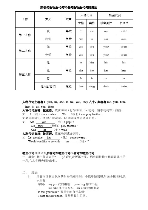 形容词性物主代词和名词性物主代词表格