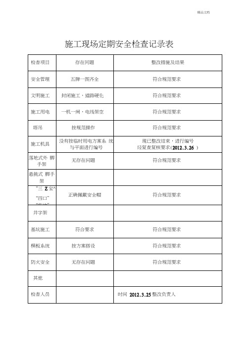 施工现场定期安全检查记录表模板