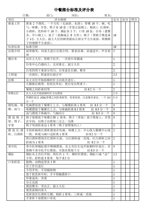 中餐摆台标准及评分表