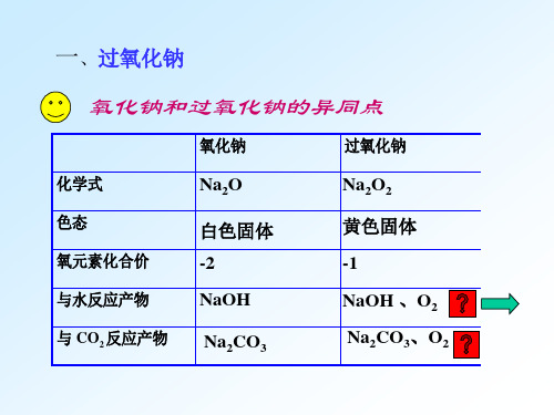 氧化钠和过氧化钠的异同点