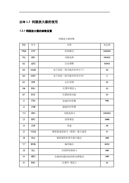 最新MR-J3伺服应用例子参数