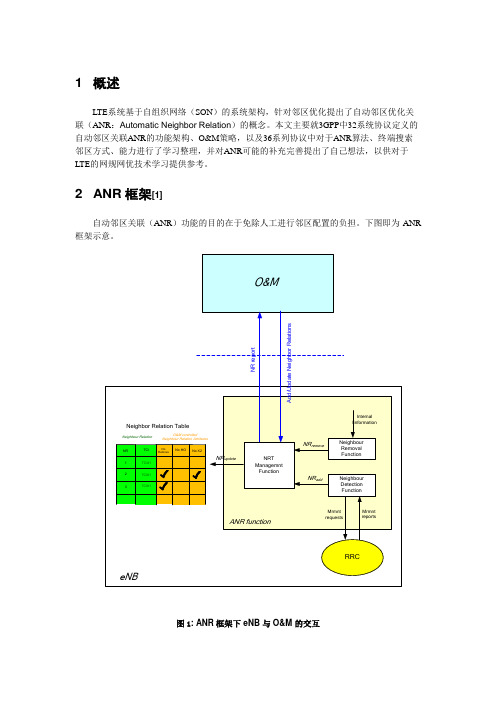 LTE邻区优化_邻区自动关联(ANR)