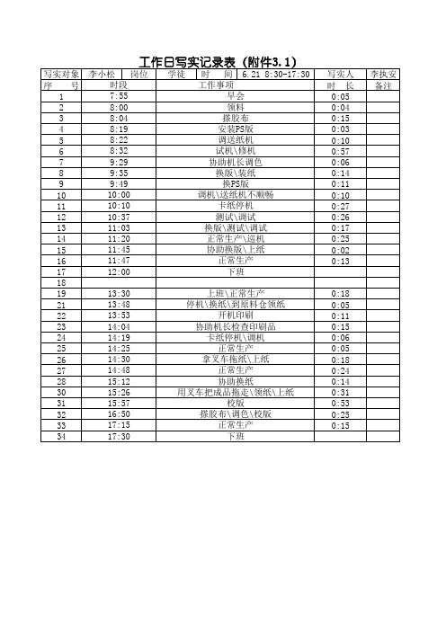 工作日写实记录表-印刷部.xls