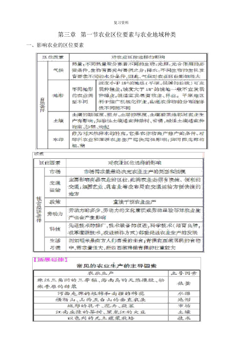 完整版高三地理专题复习——农业区位因素与农业地域类型知识点归纳