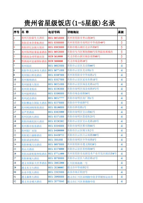 贵州省1-5星级饭店名录